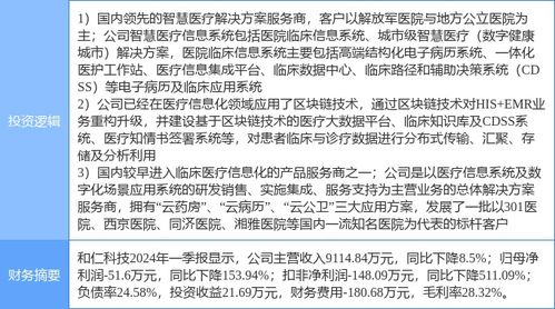 7月22日和仁科技漲停分析 醫療信息化、國產軟件與區塊鏈概念熱股的崛起