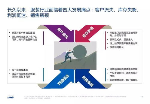 破繭成蝶 新零售賦能服裝業(yè)，互聯(lián)網(wǎng)第一大品類(lèi)的魅力變革