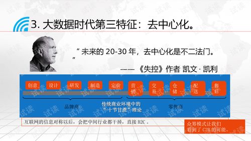 大數據營銷綜合解決方案 智慧營銷的新時代