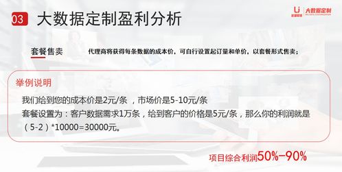 互聯網營銷新引擎 全覆蓋中小微企業，精準獲客鏈路全解析