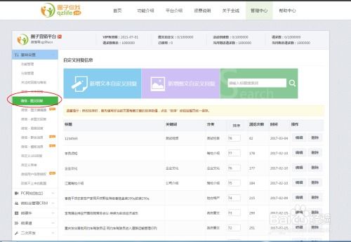 病毒式傳播 出版物互聯網銷售的操作密碼
