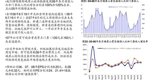 廣發證券互聯網傳媒行業專題研究 SaaS系列報告之三——加速智慧零售及國際化布局，機遇與挑戰并存